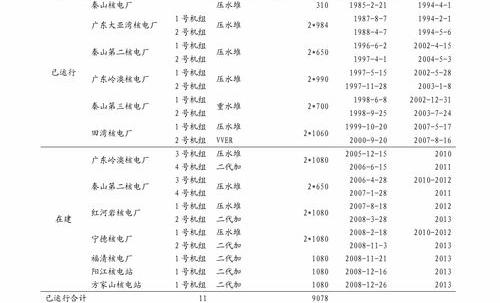 苹果mini128g官网报价？（苹果官网价格表）