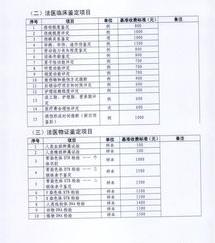司法鉴定费用价目表？ 司法鉴定收费标准
