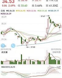 中兴通讯手机怎么样？股票中兴通讯000063股吧？2021年中兴通讯分红啥时候派现？（中兴通讯股吧股吧）