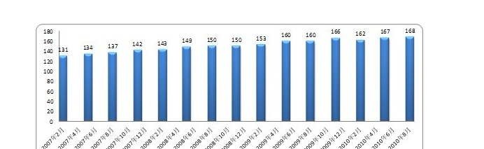 光缆厂招聘岗位_光缆厂