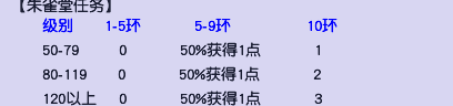 梦幻西游炼丹炉为什么关了_梦幻西游炼丹炉