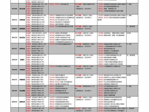 amd装机配置入门推荐2021？（2021十大最佳配置主机）