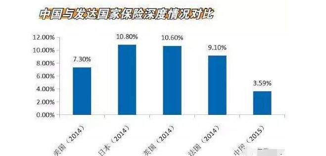 全球寿险公司排名第一_全球寿险公司排名