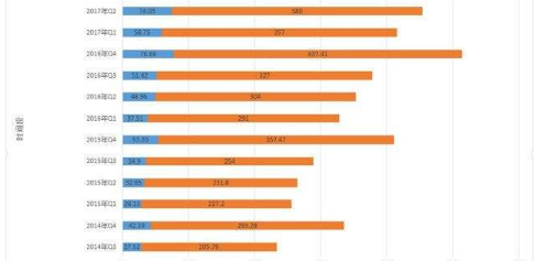 阿里巴巴集团市值全球排名_阿里巴巴集团市值