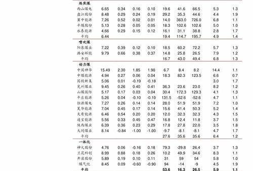 轻微伤的赔偿费用一般要多少钱？ 轻微伤怎么赔偿明细表