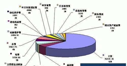 公司财务制度范本_公司财务