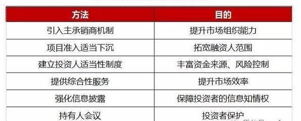 非标准化债权资产有哪些_非标准化债权资产