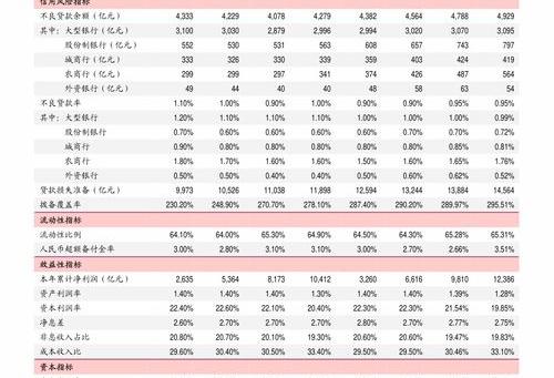 天猫入驻费用是多少? 费用是多少