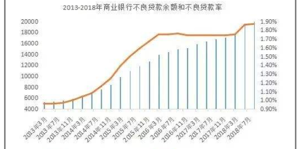 房贷证券化的好处是什么_房贷证券化