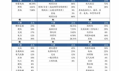 佛山房地产最新政策 房产最新政策