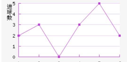 广州恒大足球怎么了,广州恒大足球学校