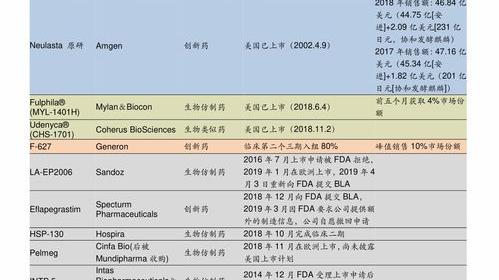 今日谷子价格，近期有涨的可能吗? 钼价格实时报价