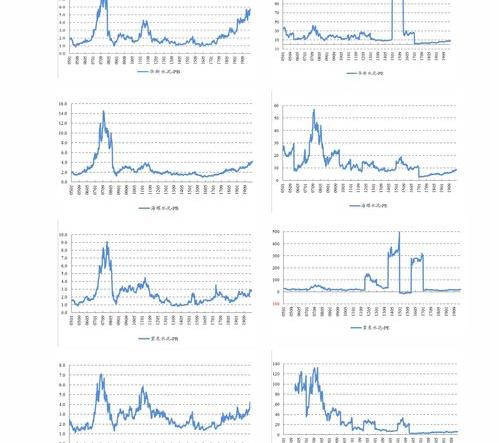车祸腿骨折赔偿标准表？ 车祸致骨折价格表