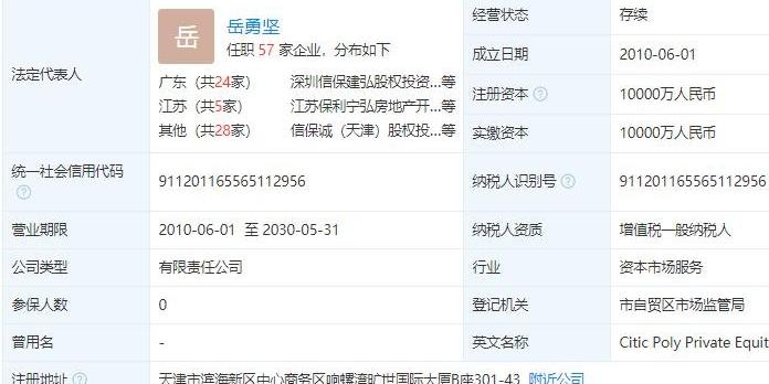 房地产信托基金_房地产基金