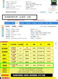 2022笔记本电脑配置推荐性价比高？（笔记本电脑什么配置好）