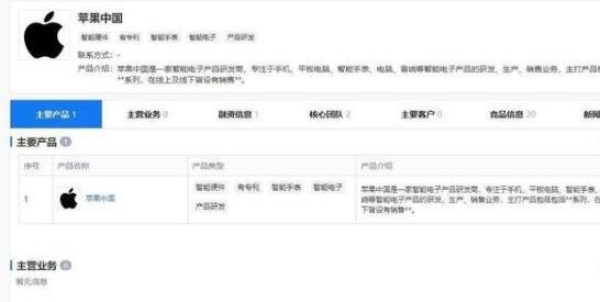 苹果的市值相当于_苹果的市值