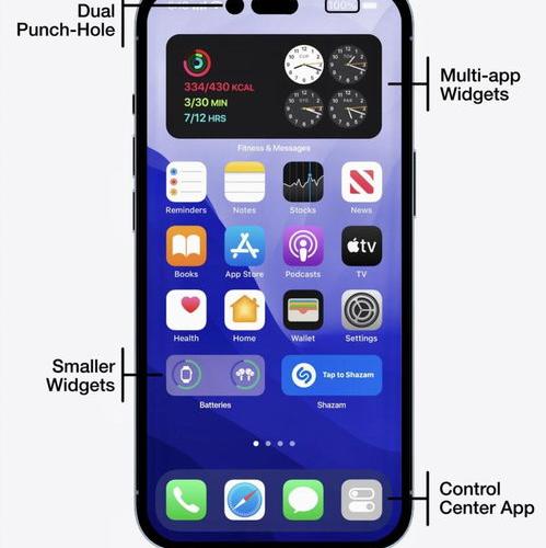 苹果14相机参数怎么看？（iphone14全系列参数）