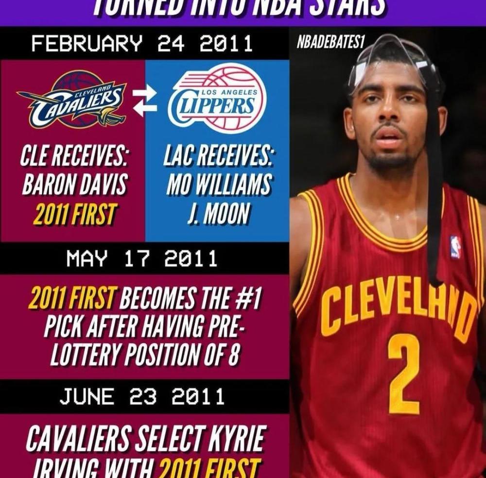 首轮选秀权是啥意思_首轮选秀权