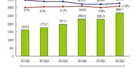 在哪里网购最便宜_哪里网购便宜