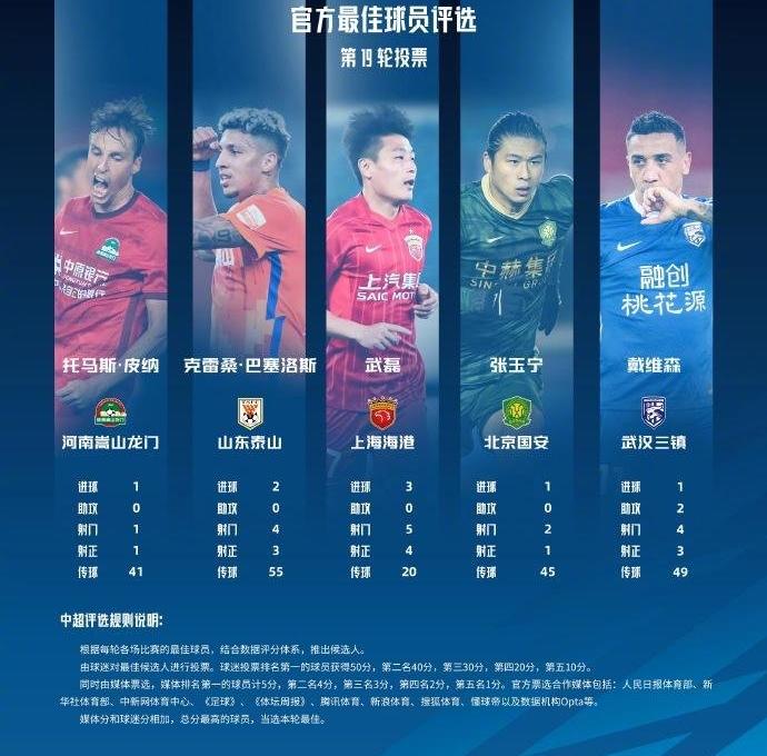 中超19轮结果_中超19轮