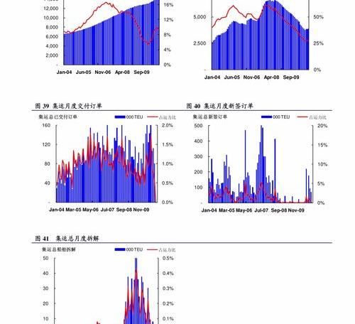 苹果手机1~12的全部型号？（苹果手机型号一览表）