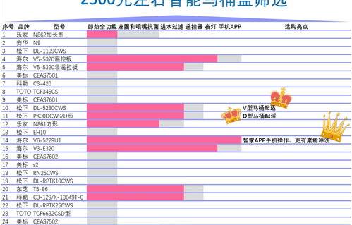 2021口碑最好的手机前十位有哪些？（2021年口碑最好的手机）