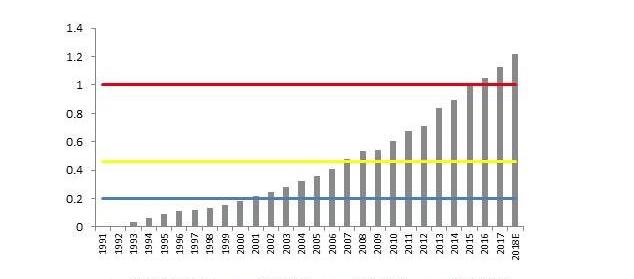 北京贫富差距2021_北京贫富差距