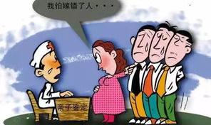 私人做亲子鉴定多少钱 2022年做亲子鉴定多少钱