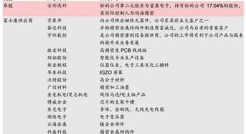 郭台铬多少身价世界排名,郭台铭身价多少