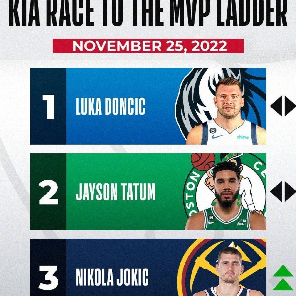 nbamvp奖杯叫什么_nbamvp