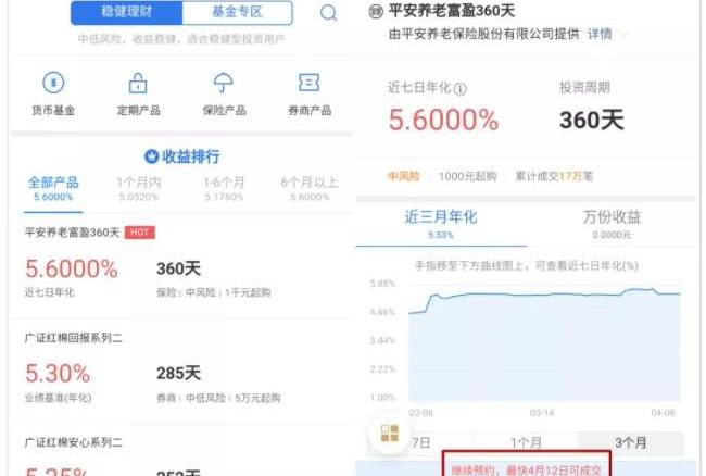 余额宝理财产品收益_余额宝理财通收益