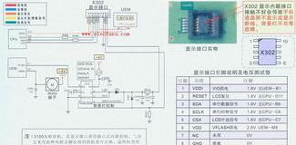 NOKIA3100手机的IP地址怎么设置？（诺基亚3100）