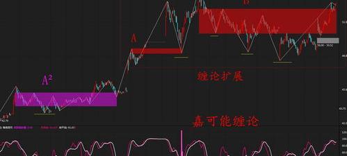 中兴通讯2021年前景？中兴通讯上市时股价是多少？股票中兴通讯行情如何？（中兴通讯股票）