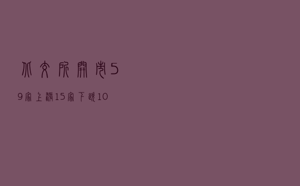 北交所开市，59家上涨15家下跌，10只新股大幅高开，同心传动涨279.75%