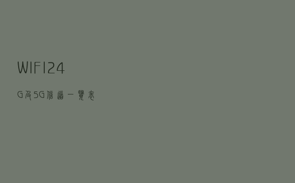 WIFI 2.4G及5G信道一览表