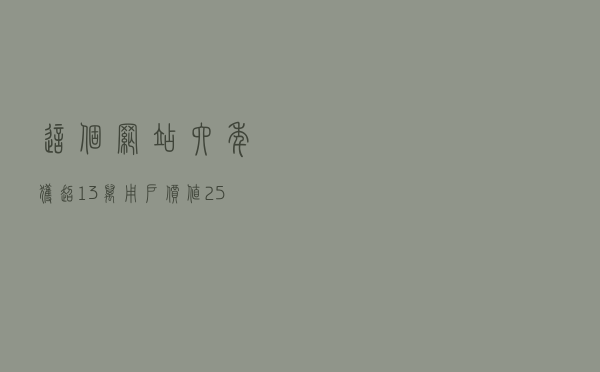 这个网站六年获超13万用户、价值250亿，做了什么？