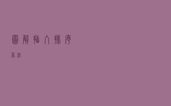 图解插入排序算法