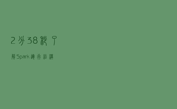 2分38秒了解Spark运行结构