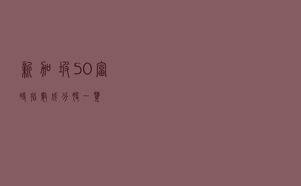 新加坡50富时指数成分股一览