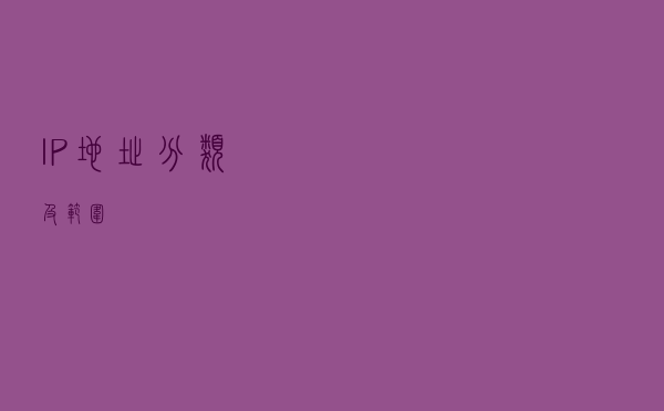 IP地址分类及范围