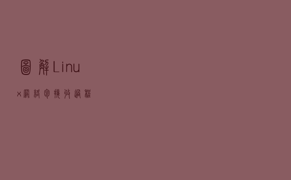 图解Linux网络包接收过程