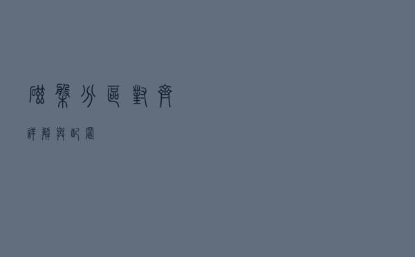 磁盘分区对齐详解与配置