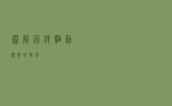 图解固件、驱动、软件的区别