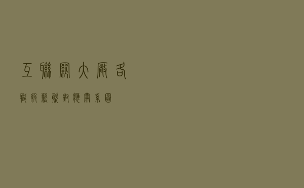 互联网大厂各职级薪资对应关系图