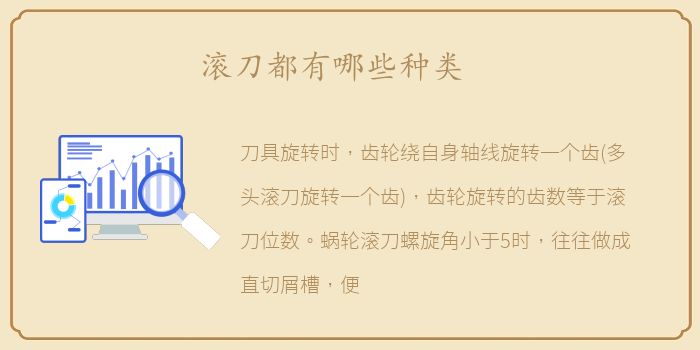 滚刀都有哪些种类