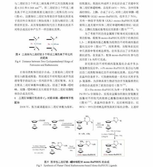 ige电化学发光法是什么？ 联吡啶钌配置方法