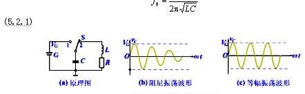 正弦波振荡器（正弦波振荡器是什么意思）
