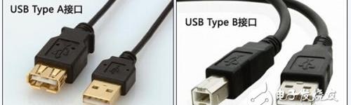 USB（1.0/2.0/3.0的含义_USB各类接口的特点）