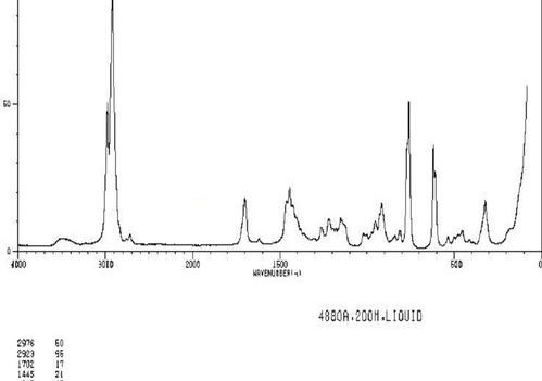 什么是二甘醇?有什么用途？ 二丙酮醇标准
