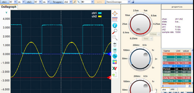 虚拟示波器好用吗（虚拟示波器是怎么用的）